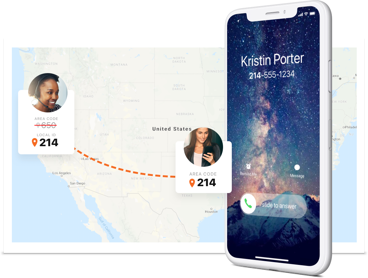 power dialer with local caller id