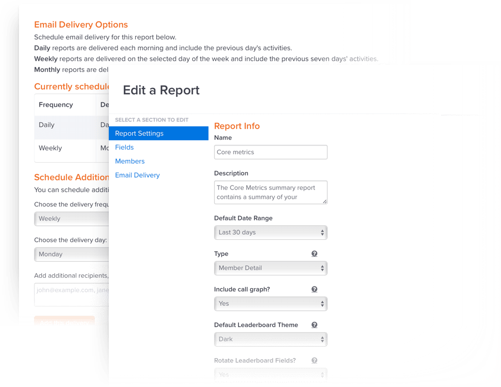 sales performance reporting and analytics