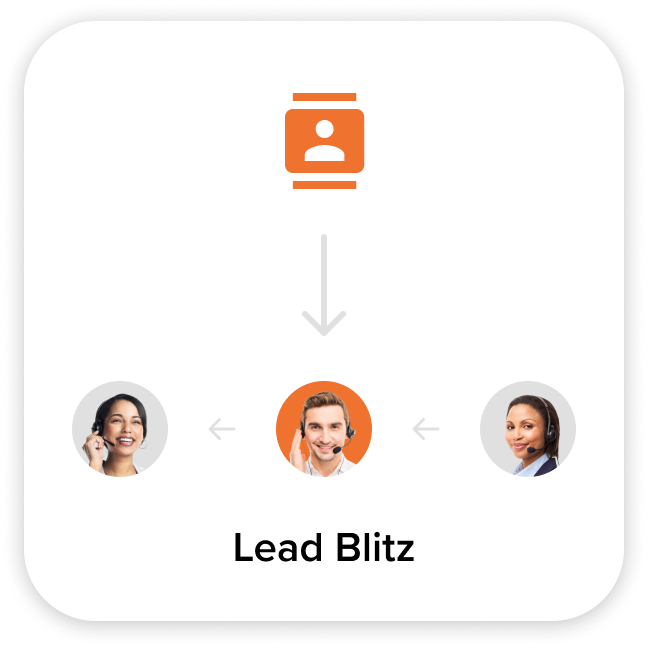 Lead blitz: Next available rep gets the lead