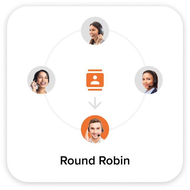 Round robin: Leads will be rotated one-by-one to agents